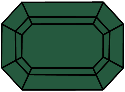 Natural Green Emerald Faceted Stones