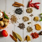 spice exporters India Indian food exporters wholesale spices India agricultural exports India Indian rice exporters